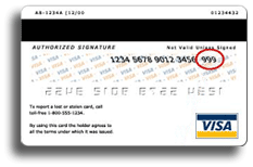 CVV2 code on the back of a Visa credit card