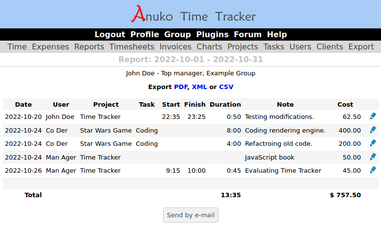 Example report without grouping