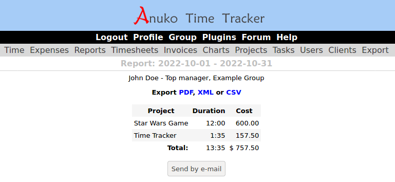 Example report showing totals only