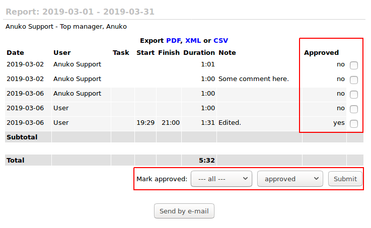 Controls on Time Tracker reports to approve or disapprove items