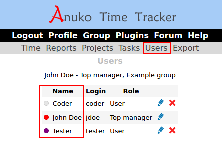 Red and purple markers show users having currently uncompleted entries. Red marker is used for today's records, purple for past entries.